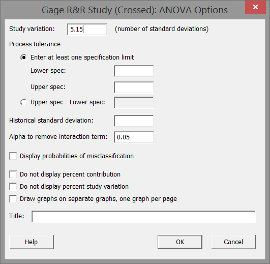 Gage R&R Results Interpretation Minitab at Willie Bell blog
