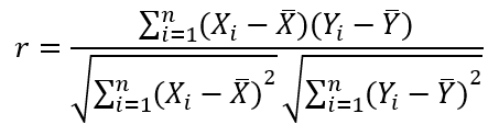 Correlation Coefficient MTB_1.8