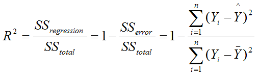 Simple Linear Regression EQ10