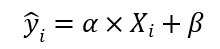 Simple Linear Regression EQ4