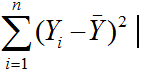 Simple Linear Regression EQ6