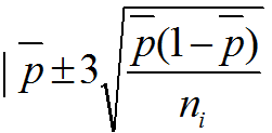 P Chart EQ3