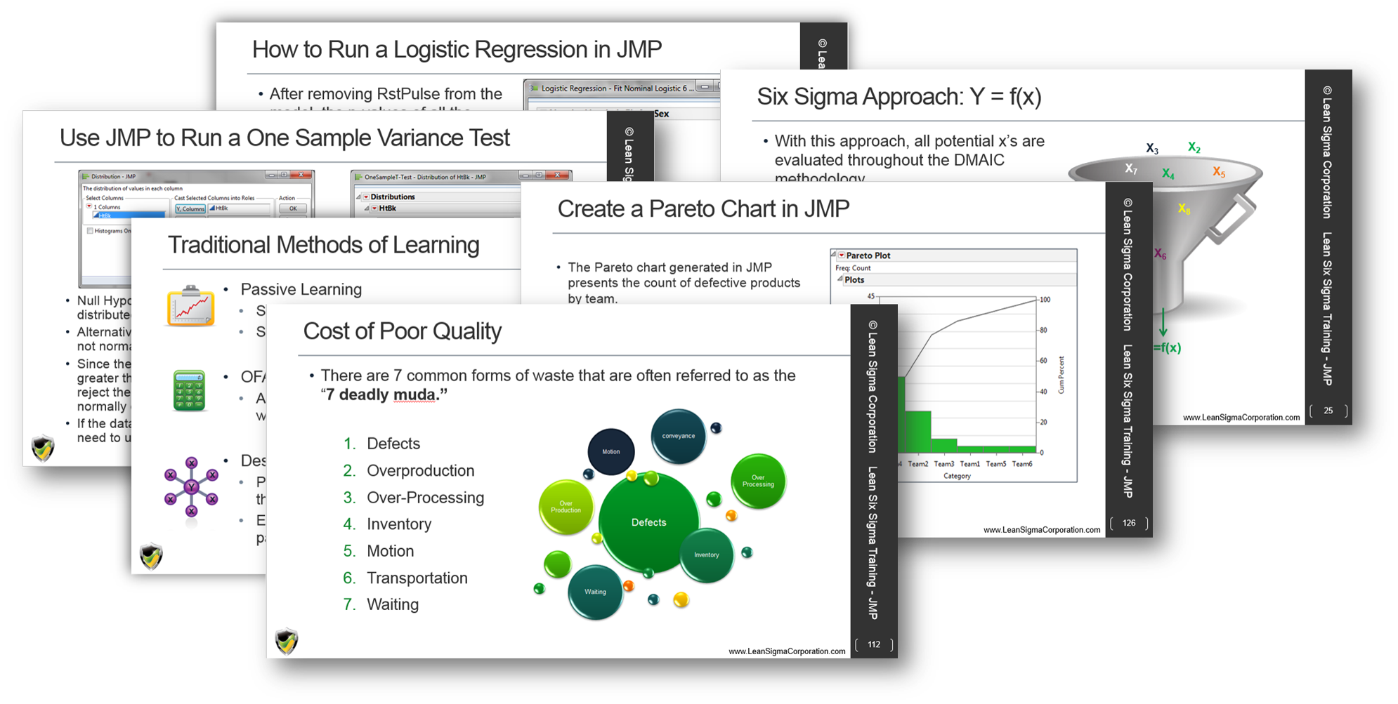 pptxexample → Lean Sigma Corporation