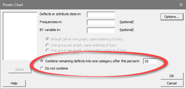 Minitab Pareto Chart Tutorial