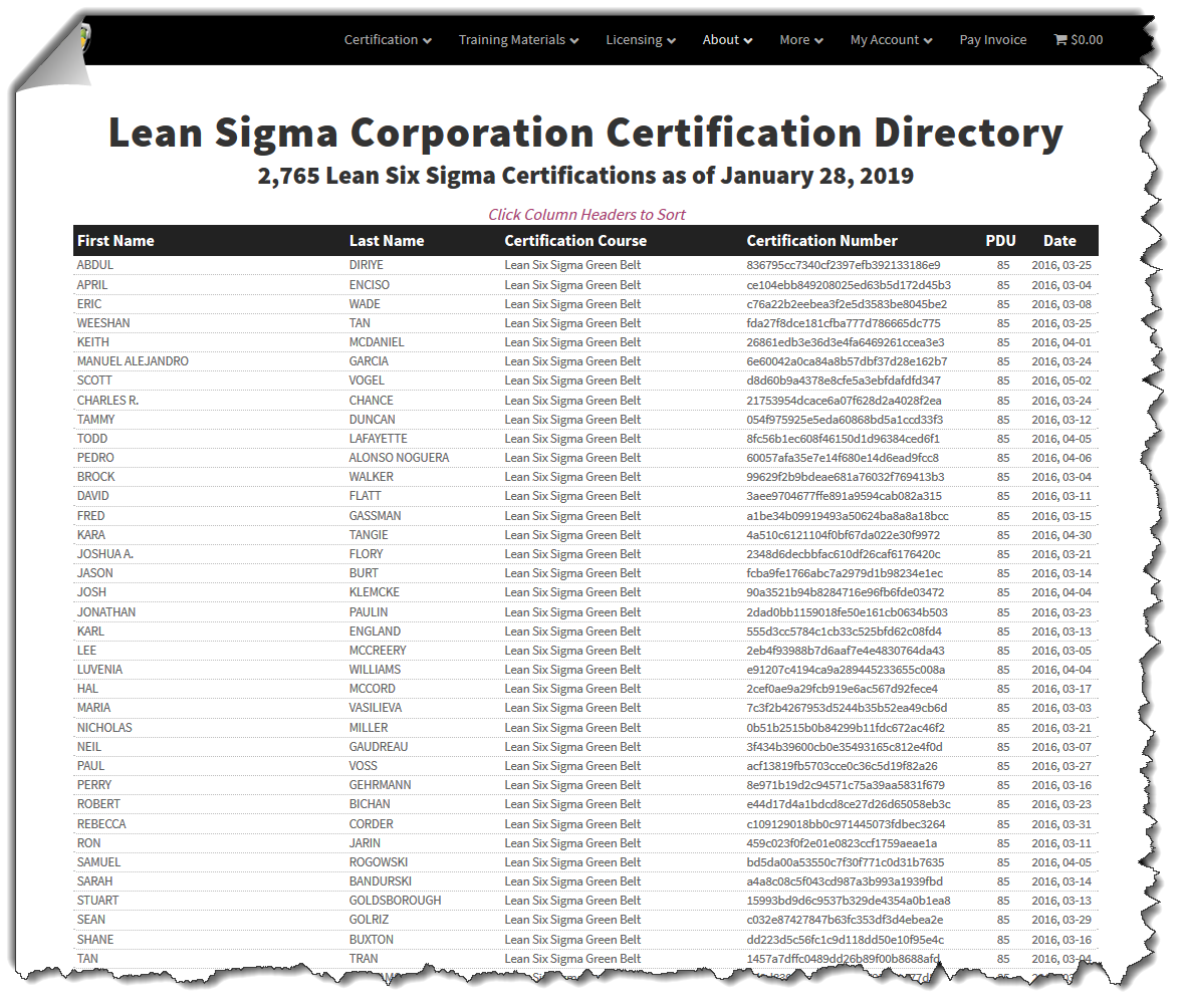 cert-directory cert-directory