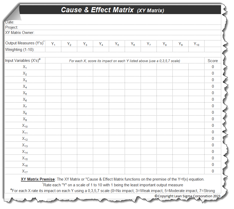 Cause and Effect Matrix